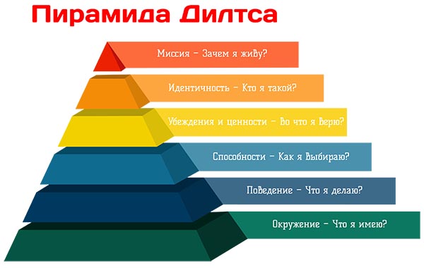 pyramid_dylts.jpg